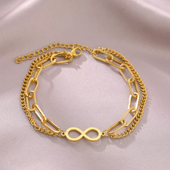 Z Nerezové Oceli, Náramky Minimalistický Symbol Nekonečna Přívěsek Vrstvené Řetěz Zlaté Barvy Trendy Módní Náramek Pro Ženy Šperky