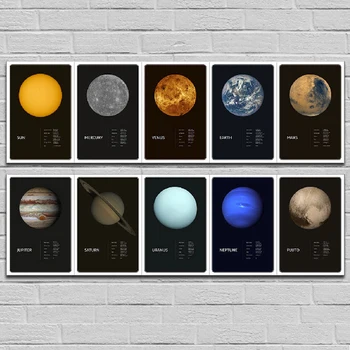 Téma Prostoru Planet, Plakáty, Tisky Slunce Merkur Venuše Země Mars Jupiter Saturn Uran Neptun Pluto Umění Malířské Plátno Obrázky